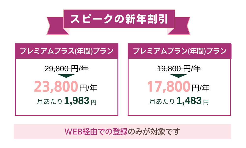 スピークの新年割引