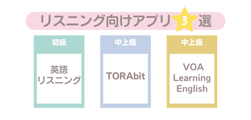 リスニング向けアプリ3選