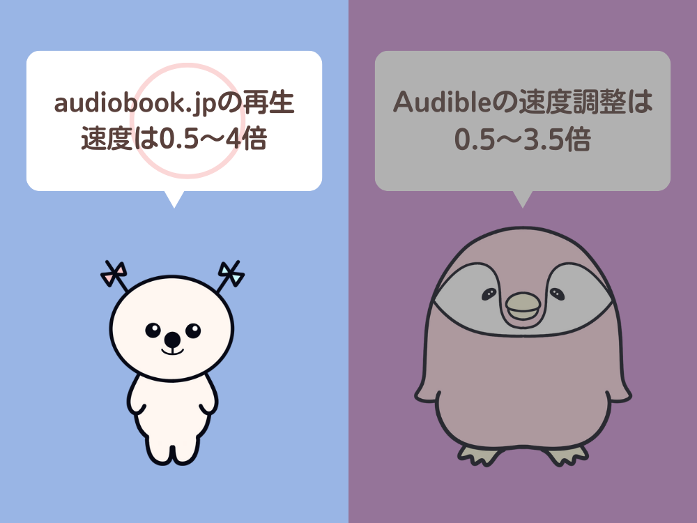 オーディオブックの再生速度