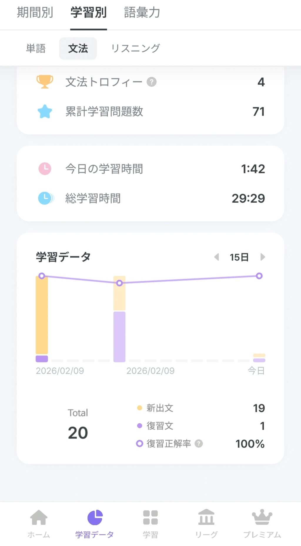 Epopの学習データ